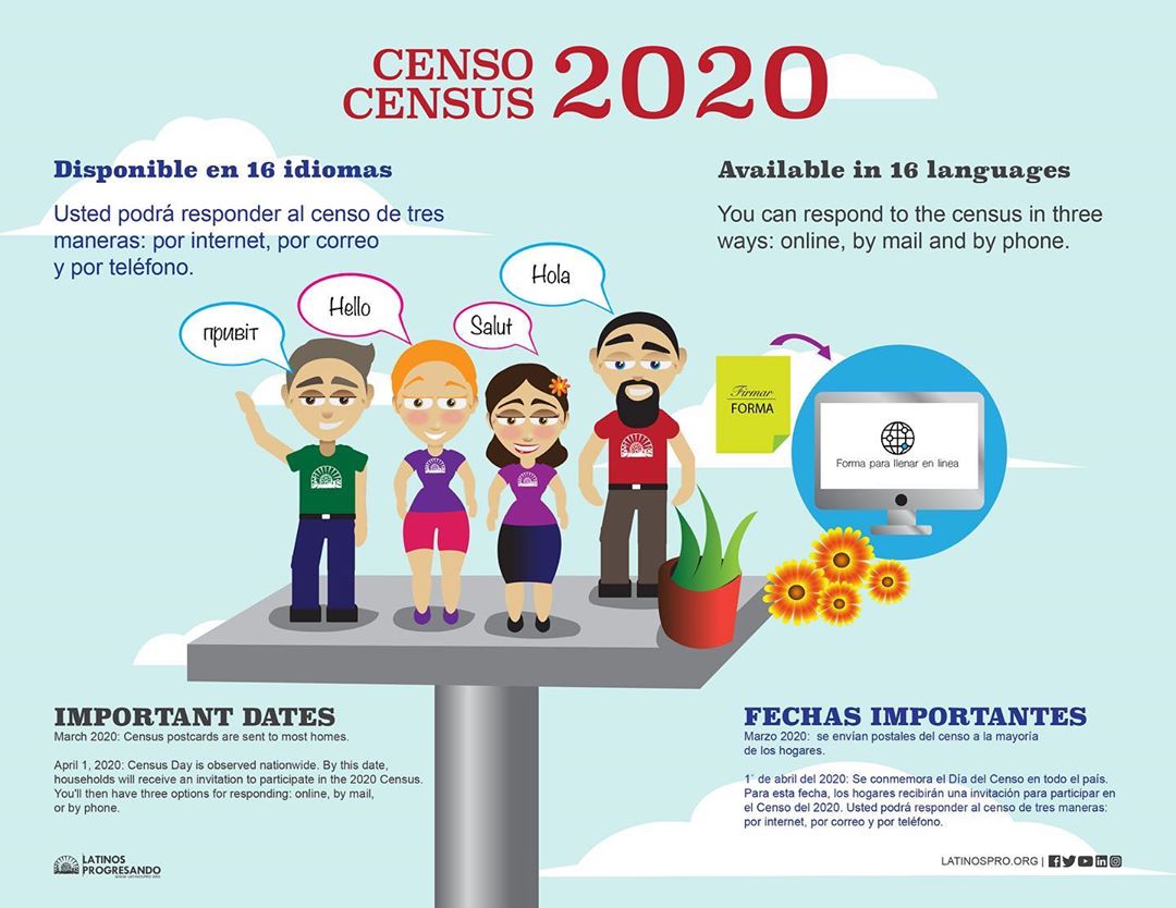 We’re officially ONE WEEK AWAY from #CensusDay, so make sure you submit your responses online, by mail or over the phone. #OurCensusOurKids #OurCensusOurCommunity
Estamos A UNA SEMANA de #CensusDay, así que asegúrese de enviar sus respuestas en línea, por correo o por teléfono. #NuestroCensoNuestrosHijos #NuestroCensoNuestraComunidad